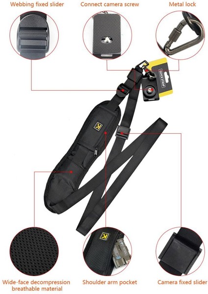 - Quick Strap Profesyonel Omuz Askısı Canon Nikon Sony Fujifilm Olympus Vb. fiyatları