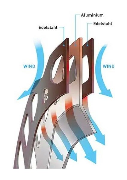 RT-MT800 Ultegra-Grx-Deore Xt Icetech Freeza Center Lock Rotor 160MM (Internal)