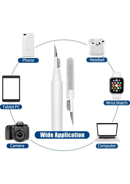 Bluetooth Kulaklık Temizleme Kalemi, Çok Işlevli Airpods Pro Temizleyici Kit, Bilgisayar, Kamera ve Cep Telefonu