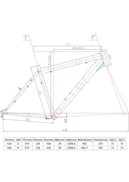 Speed 260 410H 26" 21-V Vb Deniz Yeşili-Lime Dağ Bisikleti fiyatları