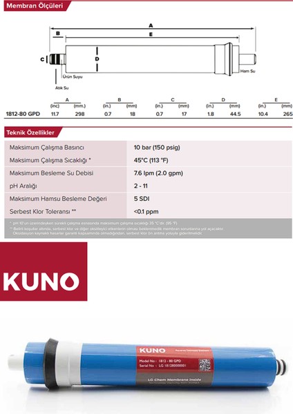 Su Arıtma Cihazı Membranı Kuno 1812-80 Gpd Membran BDR-1812-80GPD