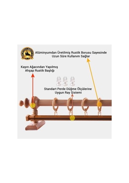 Raylı Ahşap Rustik Perde Askısı modelleri