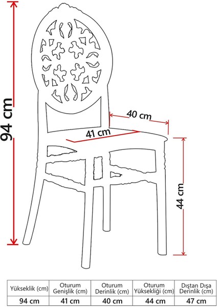 ModaLife 2 Adet Venüs Siyah Pratik Sandalye / Balkon-Bahçe-Mutfak