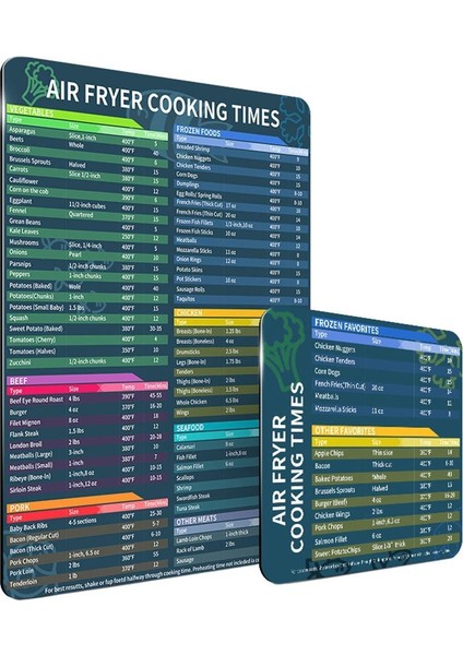2 Parça Yui / Xiaomi / Philips / Kumtel Uyumlu Air Fryer Yemek Kitabı - Siyah (Yurt Dışından)