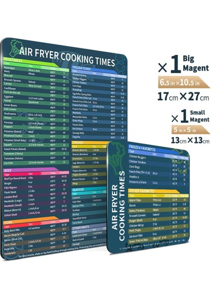 2 Parça Yui / Xiaomi / Philips / Kumtel Uyumlu Air Fryer Yemek Kitabı - Siyah (Yurt Dışından) fiyatları