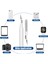 Bluetooth Kulaklık Temizleme Kalemi, Çok Işlevli Airpods Pro Temizleyici Kit, Bilgisayar, Kamera ve Cep Telefonu 4