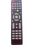 Korax Uydu Kumanda Hitech Astra Iptv Tuşlu 1