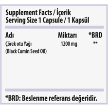 Swiss Bork Swiss Bork® Çörek Otu Yağı 1200 Mg 60 Kapsül