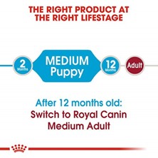 Royal Canin Medium Puppy Köpek Maması, 4 kg