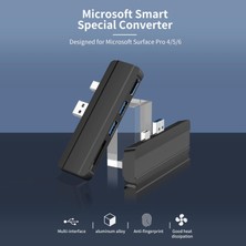 5 Dizüstü Bilgisayar Için 5'inde 1 USB Hub Adaptör Docking Istasyonu