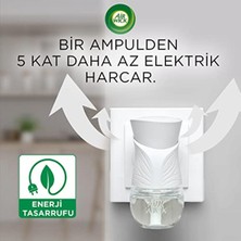 Air Wick Elektrikli Oda Kokusu Cihaz + Yedek Şişe Temizliğin Esintisi