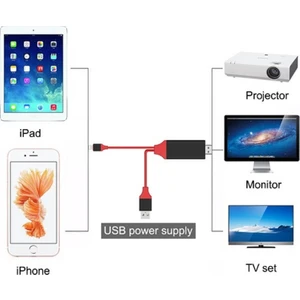 Iphone HDMI Kablosu  Telefon Görselini Tv Ye Aktarır