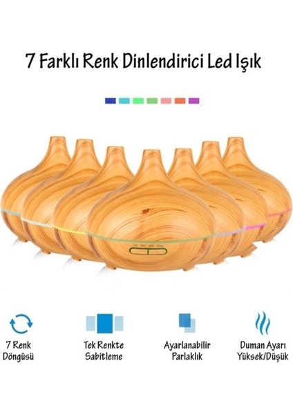 Aroma Difüzör Gece Işığı 7 LED Nemlendirici Kumandalı Buhar Makinesi 550ML. (Yurt Dışından) fırsatları