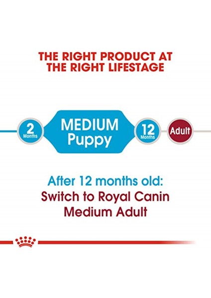 Medium Puppy Köpek Maması, 4 kg