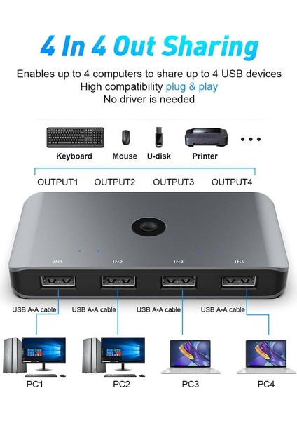 USB 2.0 Anahtar Kvm Yerleştirme Istasyonu Dönüştürücü Monitör 4 Çıkışta 4 Çıkış