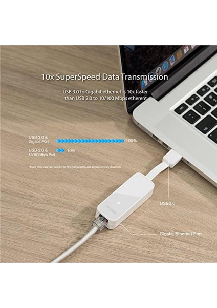 Mini Kablolu Usb'ye Pc Için Gigabit'e 10/100MBPS USB Adaptörüne