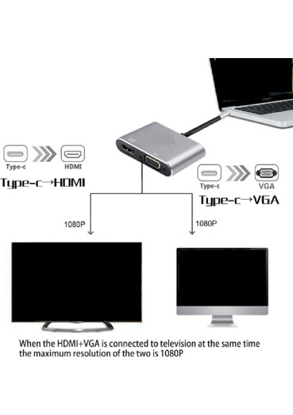 USB タイプ C () - 4K VGA Av Adaptör Video Dönüştürücü