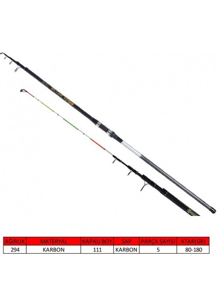 1525 Cast Strong Tele Surf Kamış 80-180GR Atar 350 cm