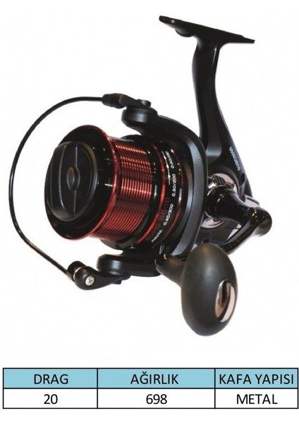 Sumo 8000 Surf Makine 7+1 Bb