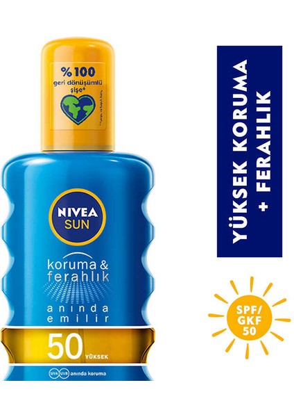 Güneş Kremi & Losyonları,nivea