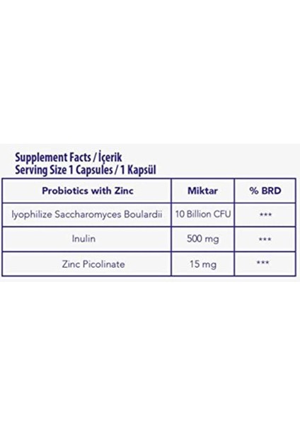 Swiss Bork® Probiyotik + Prebiyotik + Çinko Içeren Takviye Edici Gıda 5 Kapsül