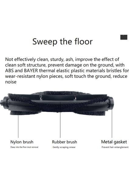 360 S5 / S7 / S7 Pro Robot Elektrikli Süpürge Yedek Parça Için Yedek Ana Fırça Yan Fırça Hepa Filtre Su Deposu Filtresi (Yurt Dışından) modelleri