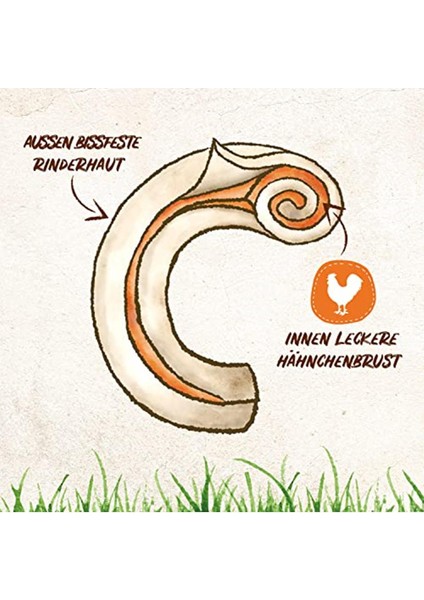 Delights Rings fırsatları