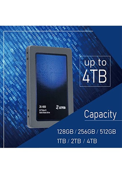 JS600 2.5'' Sata 3 512GB SSD Kartı