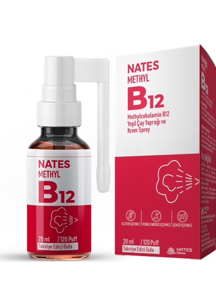 Methyl B12
