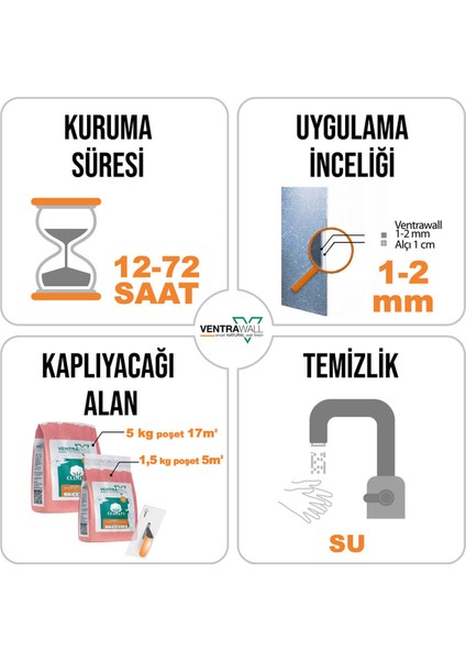 Duvar Dizayn Modelleri Yeşil G02 S 1,5 kg