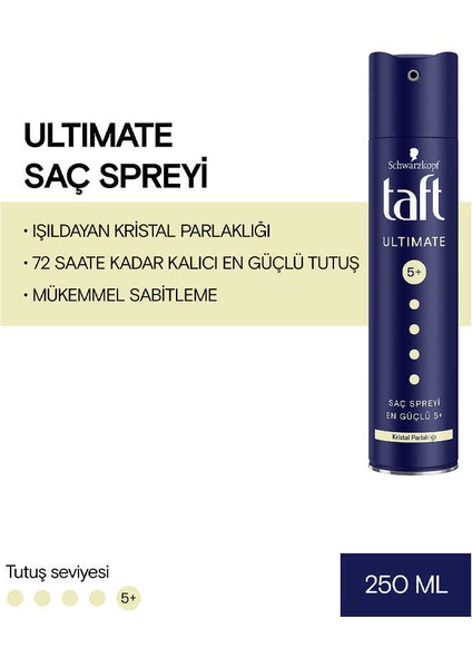 Saç Spreyleri,Taft fiyatları