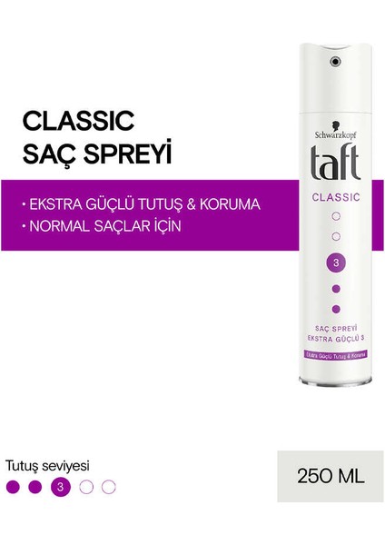 Saç Spreyleri,Taft