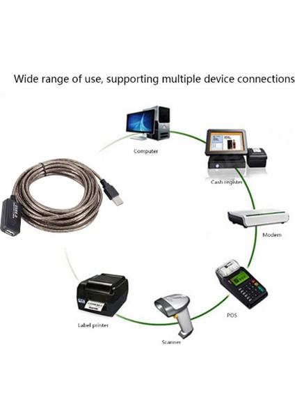 USB Uzatma Kablosu 5 Metre Güçlendirilmiş Çipli USB Uzatma Kablo 5m fırsatları