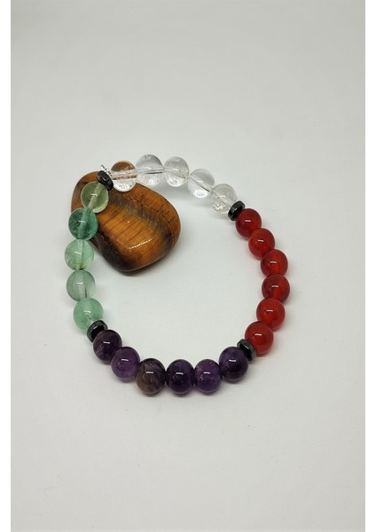 Erkek Yengeç Burcu Doğal Taş Bileklik (Akik, Florit, Kristal Kuvars, Ametist, Hematit )