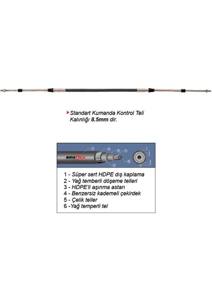 Burun Makarası 50X165MM Cr-Ni