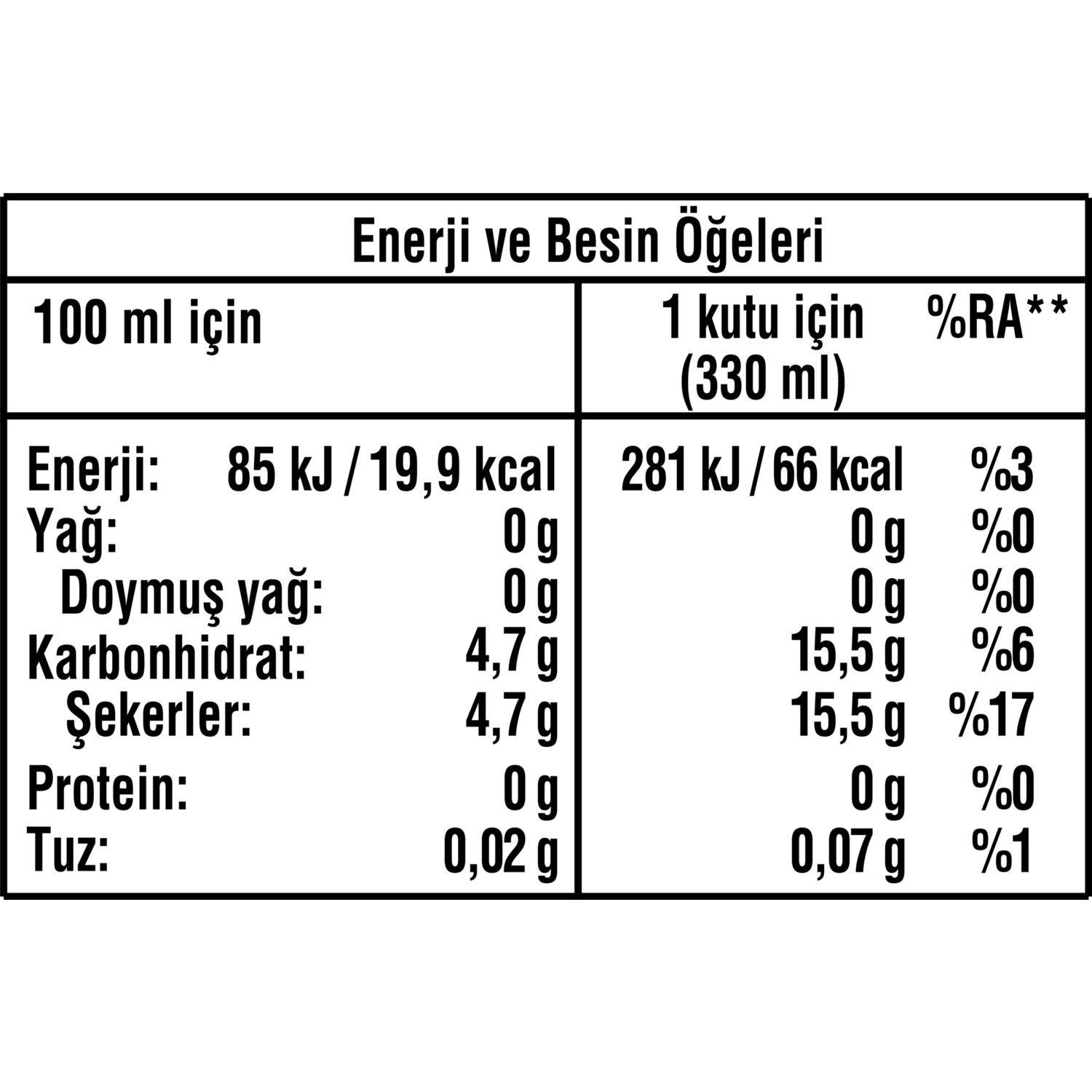 Fuse Tea Soğuk Çay Şeftali Aromalı İçecek Kutu 6X330 ML Fiyatı