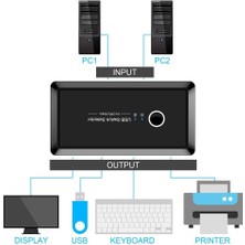 Alfais 4685 USB 4 Port Hub 2 Kasa Pc Bilgisayar Kvm Switch Splitter Çoklayıcı