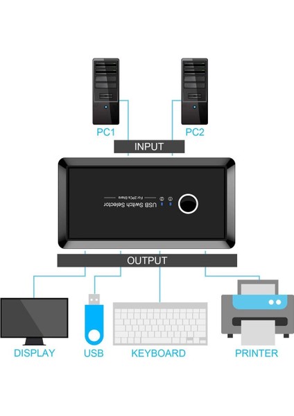 4685 USB 4 Port Hub 2 Kasa Pc Bilgisayar Kvm Switch Splitter Çoklayıcı