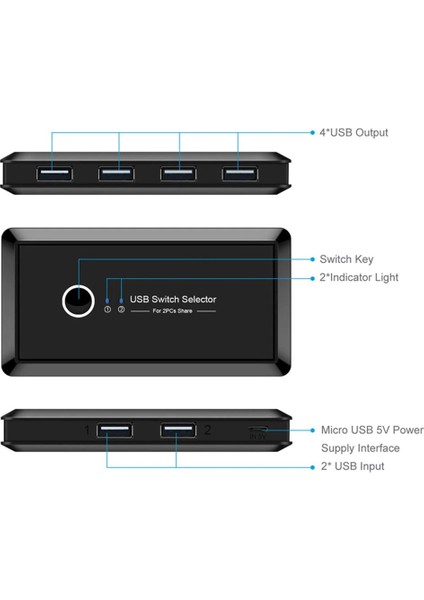 4685 USB 4 Port Hub 2 Kasa Pc Bilgisayar Kvm Switch Splitter Çoklayıcı