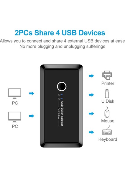 4686 USB 3.0 4 Port Hub 2 Kasa Pc Bilgisayar Kvm Switch Splitter Çoklayıcı