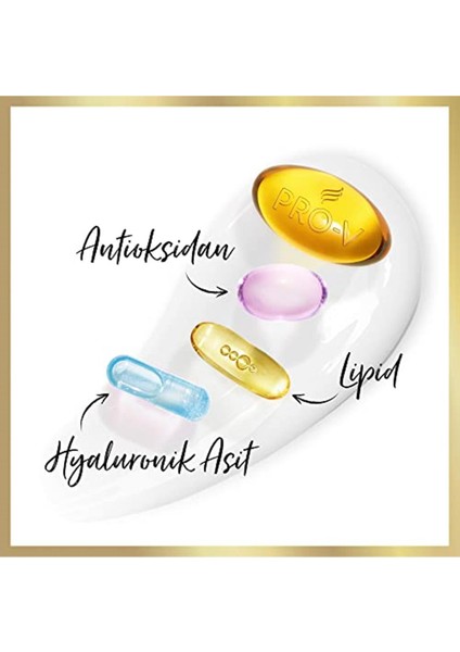 Miracle Nem Terapisi Serum Saç Bakım Kremi 200 ml fırsatları