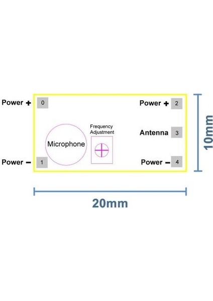 88-108MHZ Mini Kablosuz Fm Verici Modülü