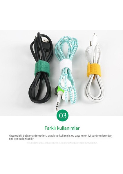Kablo Bandını Saklama ve Bitirme fırsatları