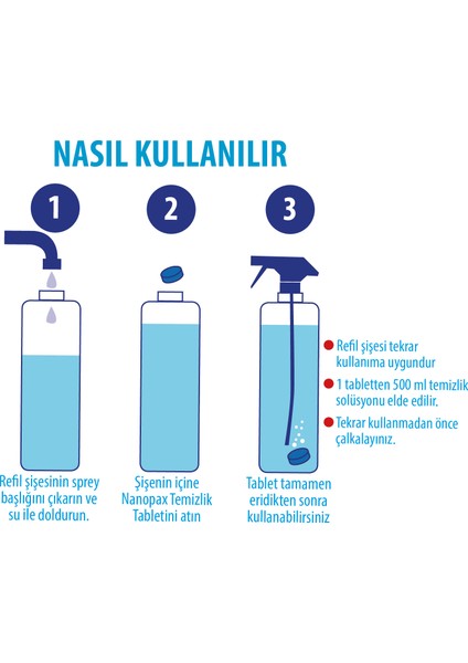 Camsil Deterjan Tableti (6 Tablet = 3 Litre) ve Refil Sprey 500 ml