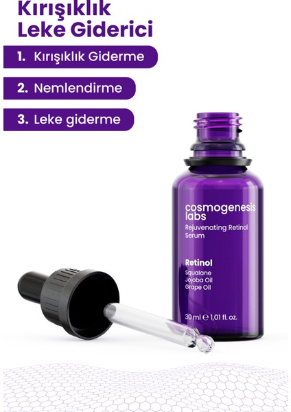 Cosmogenesis Labs Canlandırıcı Onarıcı Sıkılaştırıcı Retinol Serum 30ML + A Vitamini Maske 50ML  Set