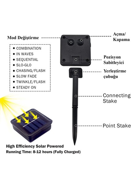 Güneş Enerjili LED Bahçe Aydınlatması 5m Renkli Kiraz(Rgb) Solar LED Lamba Güneş Enerjili LED Lamba