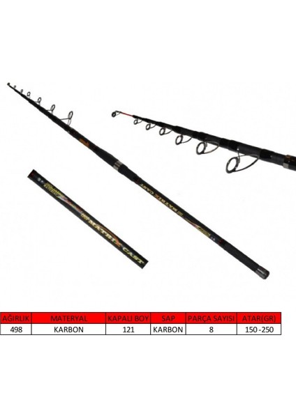 1507 Matrix Cast 420CM Tele Surf Cast Kamış 150-250GR Atar