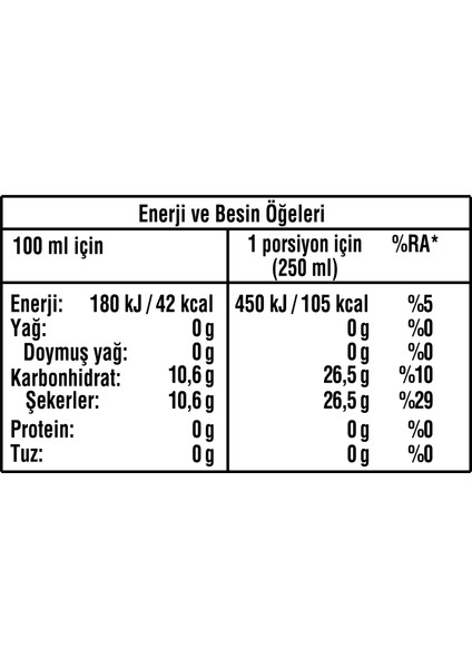 Orijinal Tat Pet 4X1 L