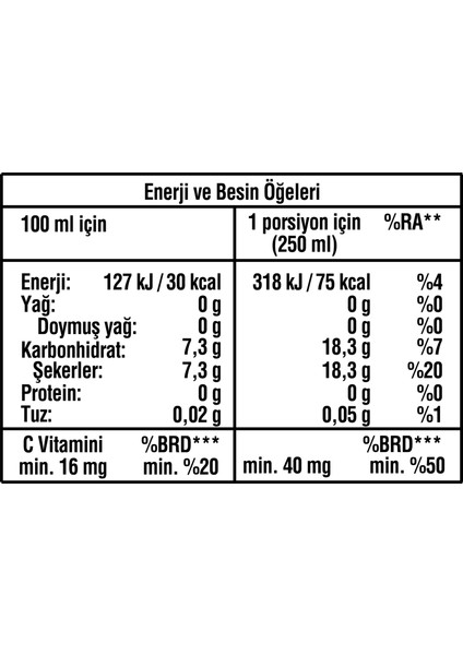 Portakal Aromalı Gazoz Pet 4X1 L