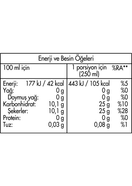 Pulpy Portakallı İçecek Pet 1 Lt
